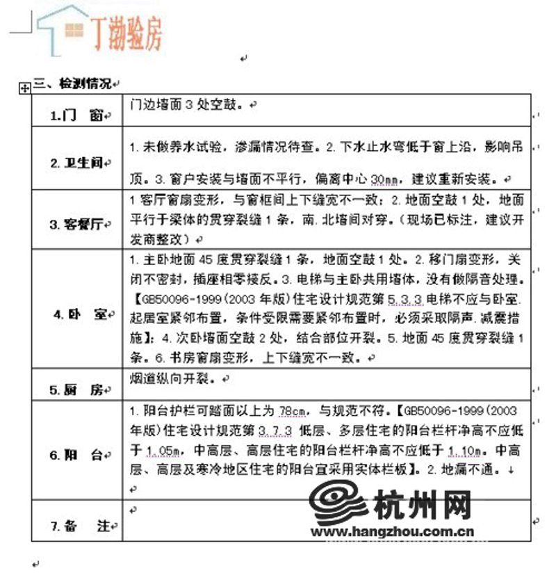 如何高效地进行房屋验房？
